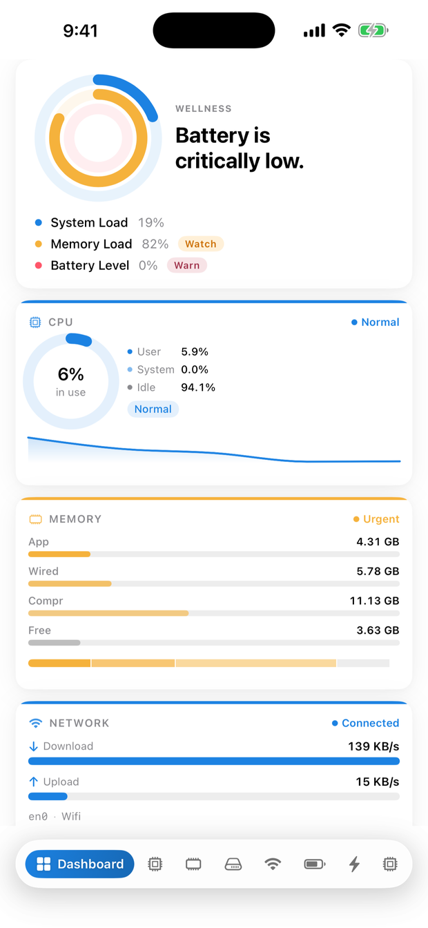 Espial on iPhone: the same wellness summary in a light theme