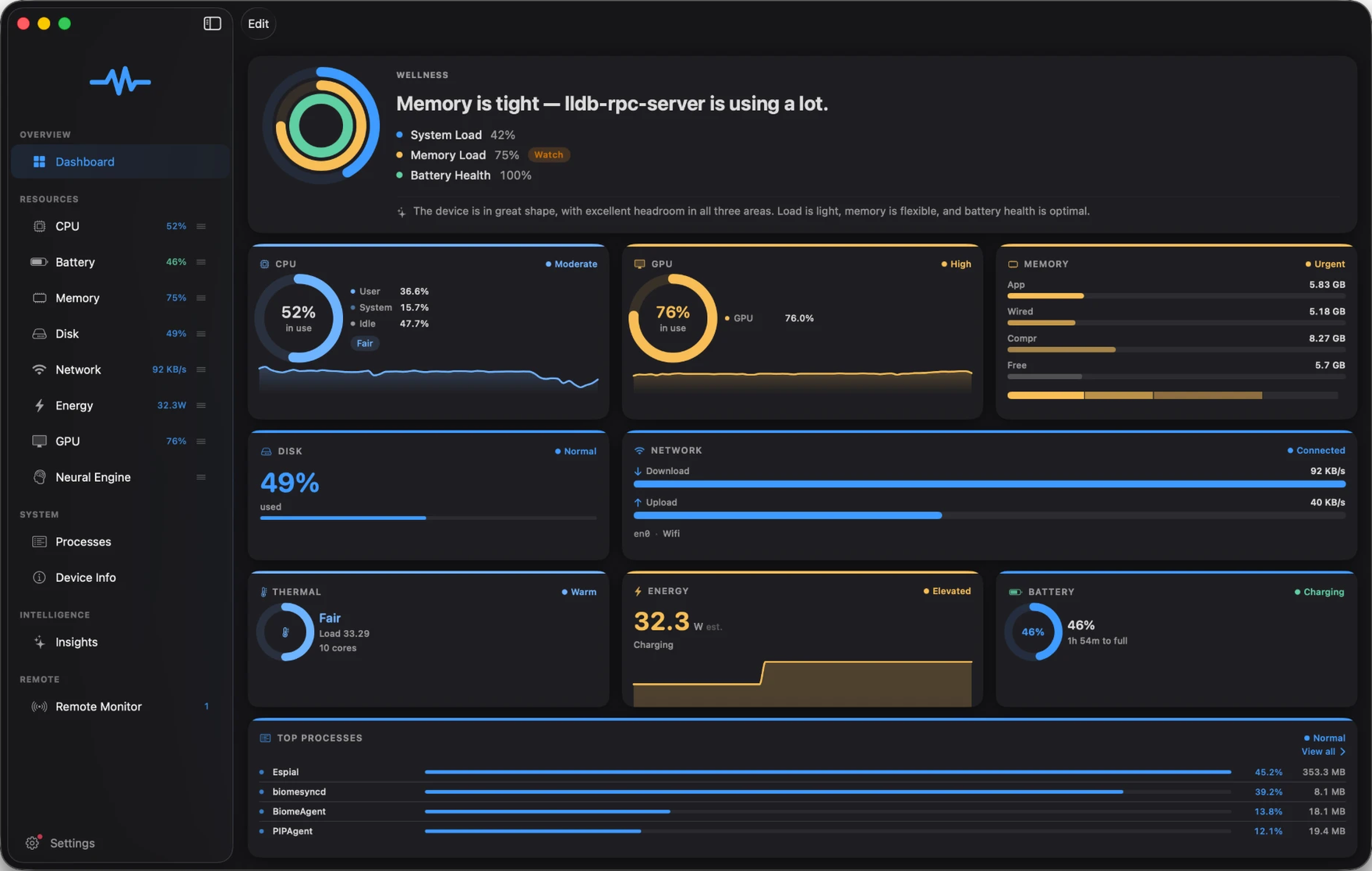 Espial’s dashboard on a steady system: blue rings and charts, CPU at 52% rated Moderate, top processes Normal